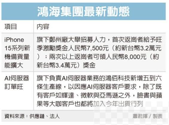 大举扩招 入职奖励8000元 : 模切网