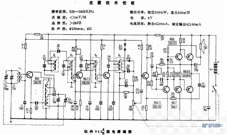 如何用电路证明傅立叶变换成立？