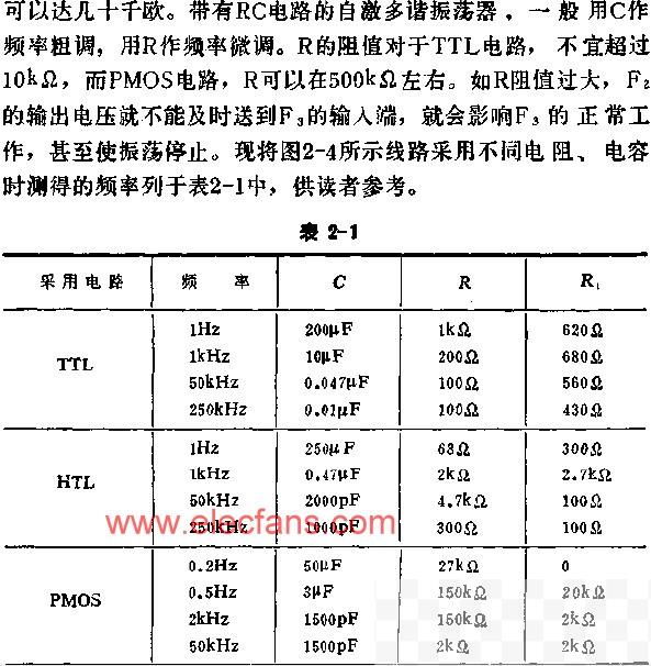 电路图讲解